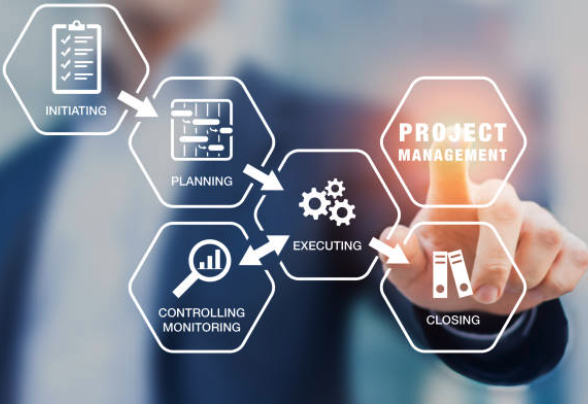 Interactive prototype workflow visualization